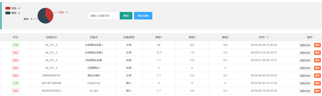 卓岚云效果展示图